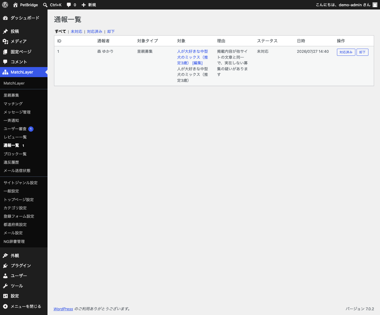 通報一覧の画面。通報が1件表示され、通報者・対象タイプ・対象の募集・理由・ステータス・日時と、対応済み・却下のボタンが並んでいる。上部には「すべて/未対応/対応済み/却下」の絞り込みリンクがある。